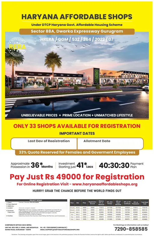Haryana Affordable Shops — Full page, HT City — 33 shops under the affordable housing scheme, Dwarka Expressway